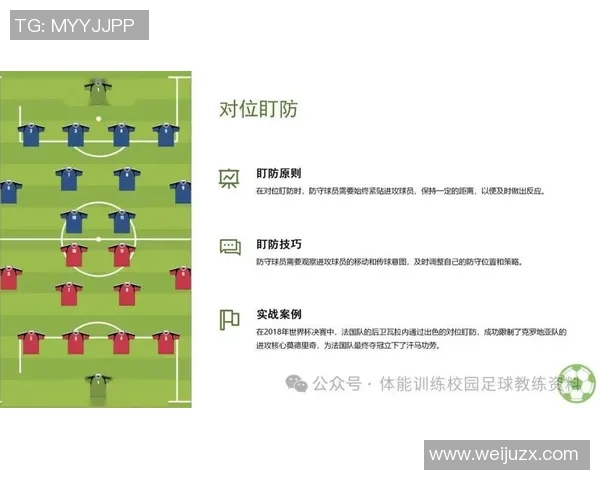 南京足球队盯防体系解析与战术创新探讨 南京足球队盯防体系解析与战术创新探讨