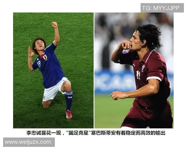 如果足球明星也有段位那么他们的实力排名会是怎样的呢 如果足球明星也有段位那么他们的实力排名会是怎样的呢