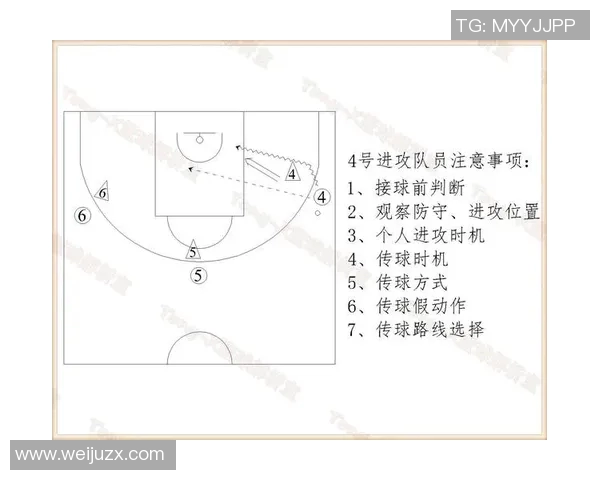 广州篮球队整体压制战术解析及其在联赛中的影响力探讨