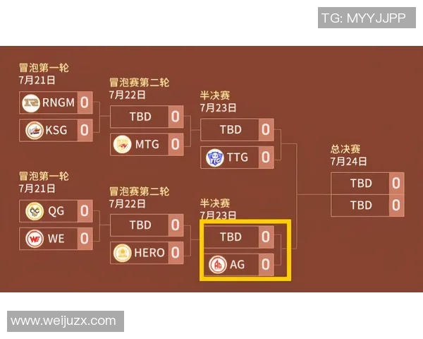 武汉足球队节奏打法深度解析与战术特点剖析 武汉足球队节奏打法深度解析与战术特点剖析