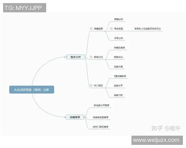 成都羽毛球队在锦标赛中的个人能力表现分析与点评 成都羽毛球队在锦标赛中的个人能力表现分析与点评