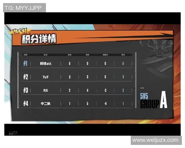 杭州羽毛球队以86分稳居锦标赛积分榜首位展现强劲实力 杭州羽毛球队以86分稳居锦标赛积分榜首位展现强劲实力