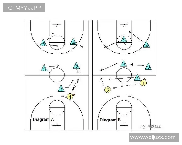 深圳篮球队整体压制打法深度分析与战术解读